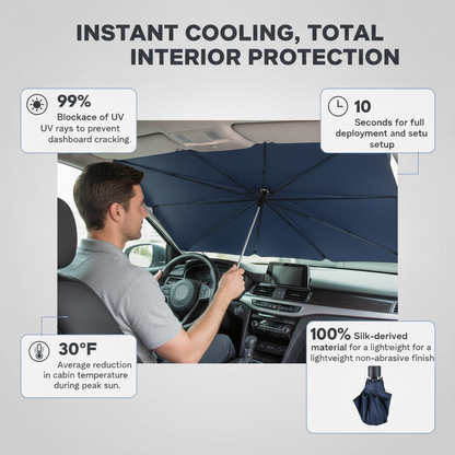 Alyvora ShadeGuard™ – Foldable Windshield Sun Shade